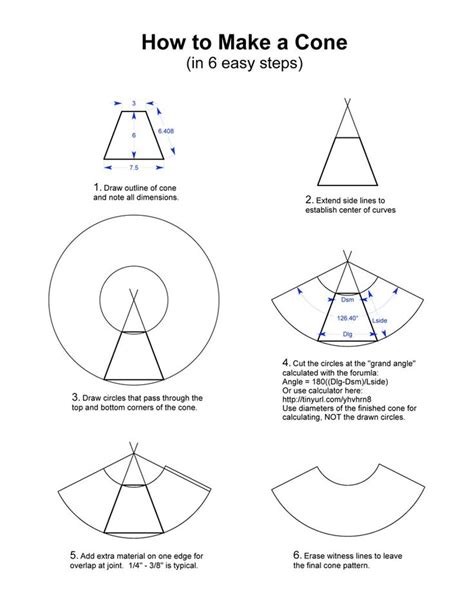 GEK Wiki / GEK Fabrication Instructions